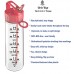 NE jamais fuite sans BPA Bouteille d'eau (900 ml/907 2 gram) – durable Motivation temps marqués Bouteille d'eau – d'une grande Bouteille d'eau (Bouteille d'eau Paille donc sans &eac